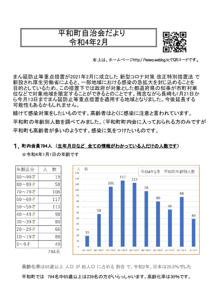 ホームページ１５３　令和4年２月の自治会だよりのサムネイル